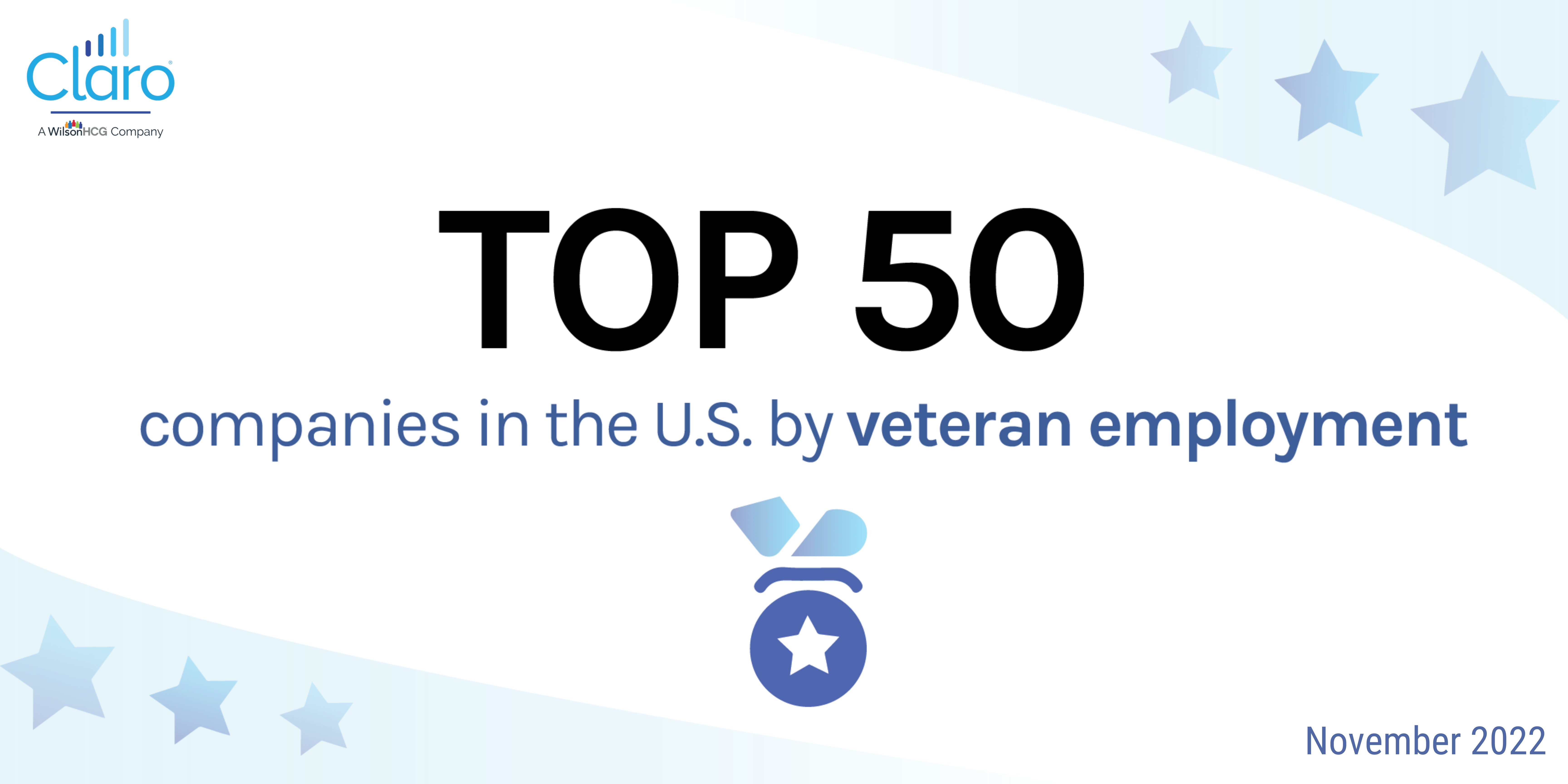 Top 50 companies in the US by veteran employment